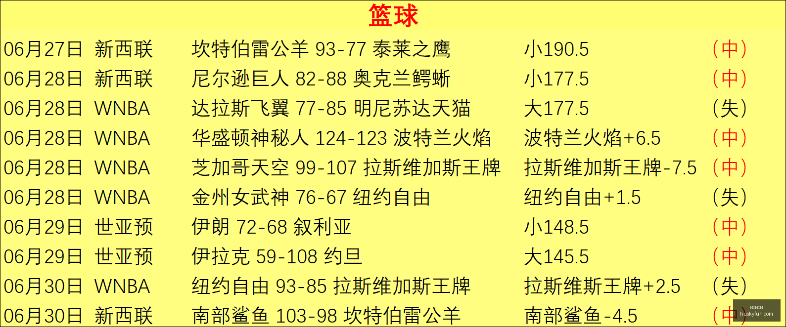 金年会体育,体育盛宴,顶级平台,金年会体育,体育盛宴,顶级平台,赛事直播,在线体育,体育新闻,体育社区,运动赛事,体育活动,体育竞猜,体育爱好者