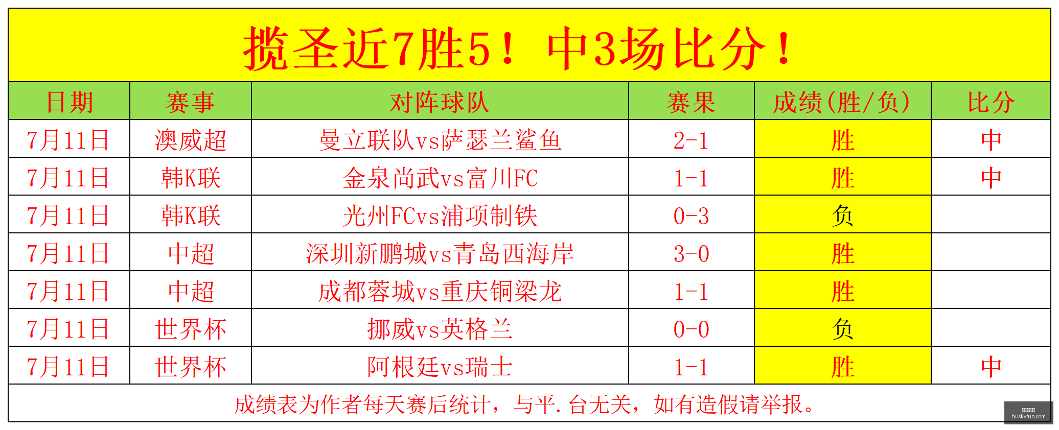 金年会体育,体育盛宴,顶级平台,金年会体育,体育盛宴,顶级平台,赛事直播,在线体育,体育新闻,体育社区,运动赛事,体育活动,体育竞猜,体育爱好者