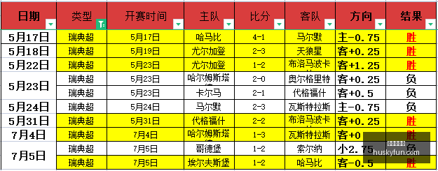 金年会体育,体育盛宴,顶级平台,金年会体育,体育盛宴,顶级平台,赛事直播,在线体育,体育新闻,体育社区,运动赛事,体育活动,体育竞猜,体育爱好者