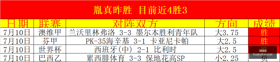金年会体育,体育盛宴,顶级平台,金年会体育,体育盛宴,顶级平台,赛事直播,在线体育,体育新闻,体育社区,运动赛事,体育活动,体育竞猜,体育爱好者