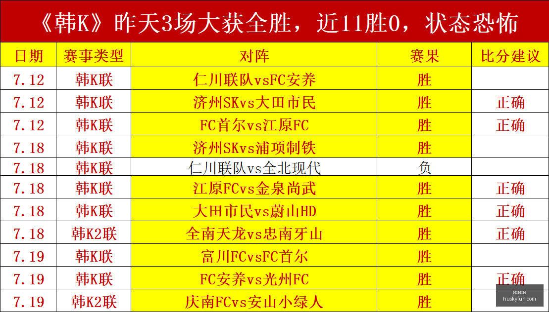 金年会体育,体育盛宴,顶级平台,金年会体育,体育盛宴,顶级平台,赛事直播,在线体育,体育新闻,体育社区,运动赛事,体育活动,体育竞猜,体育爱好者