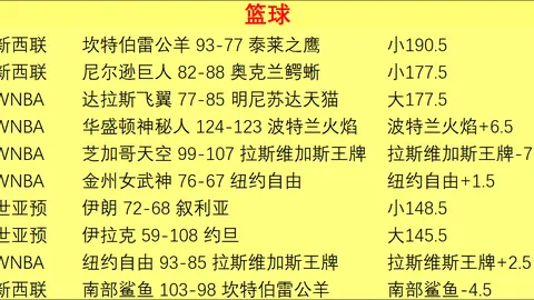 金年会体育，顶级平台， 100303 53